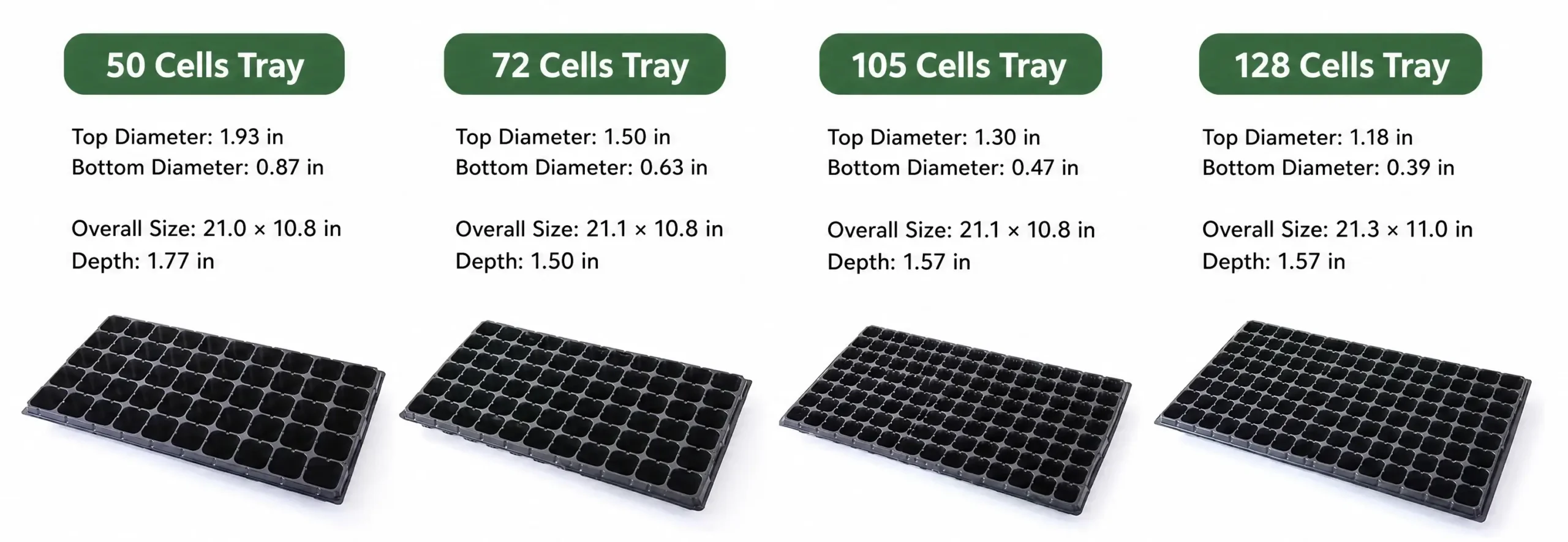 commercial 1020 pet seedling plug trays size